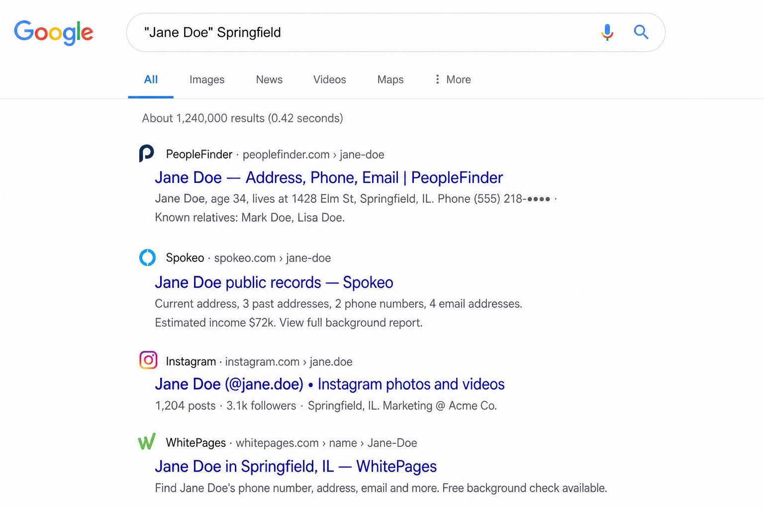 Google search results for a person's name exposing personal data from people-search sites